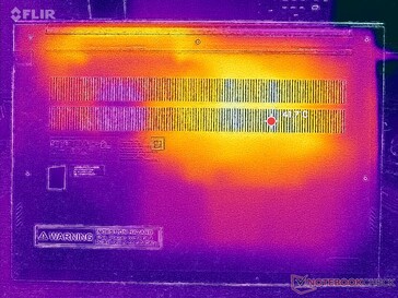 Prime95+FurMark stress (D-omslag)