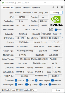 Nvidia GeForce RTX 3060 med maximal TGP (140 W)