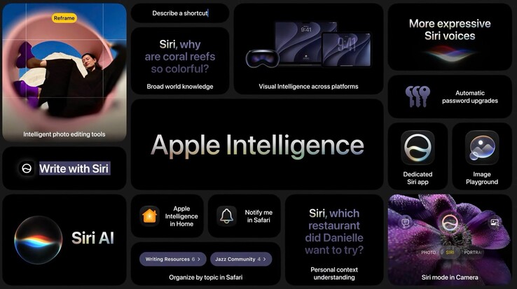 macOS 27 kommer även att innehålla nya AI-funktioner utöver Siri.