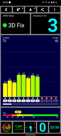 GPS-test: utomhus