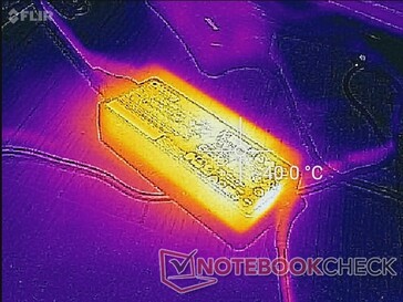 AC-adaptern når 40 C efter en timmes extrem belastning