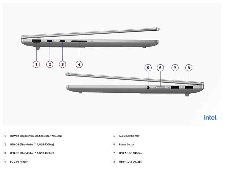 Lenovo erbjuder även modem med Wi-Fi 6- och Wi-Fi 7-kompatibilitet.
