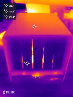 Minisforum N5 Pro stresstest (framsida)