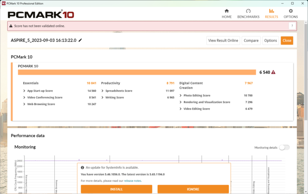 PCMark 10-resultat