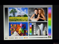 Breda IPS-betraktningsvinklar