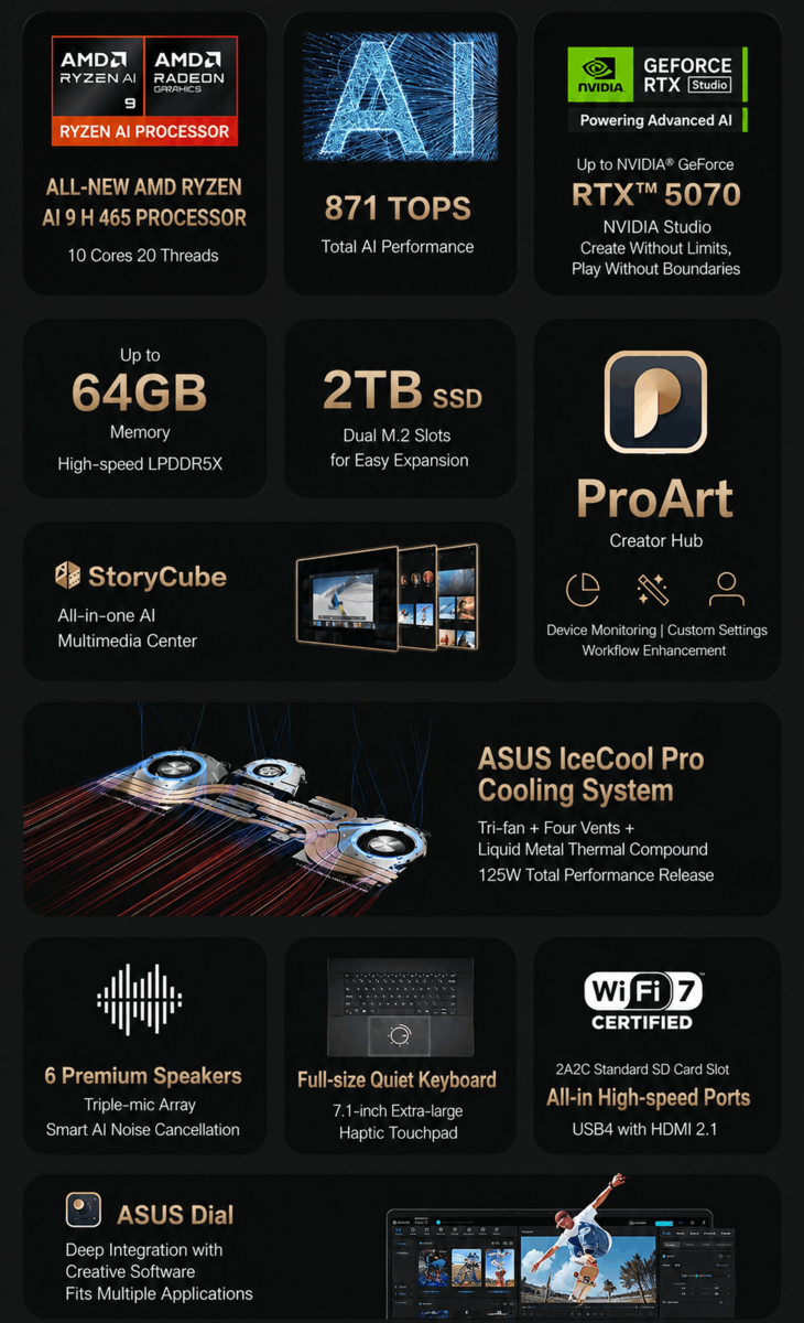 Asus ProArt 16 Creation – höjdpunkter (maskinöversatt)