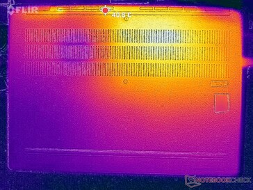 Prime95+FurMark stress (nederst)