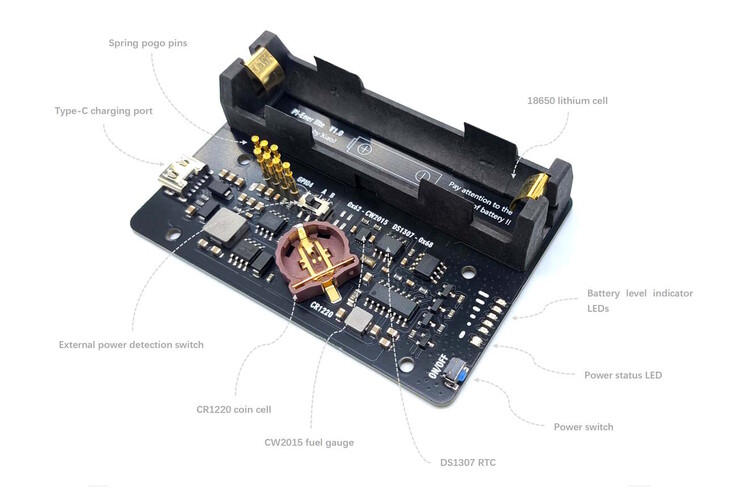 Enheten ansluts till strömförsörjningen via USB Type-C.