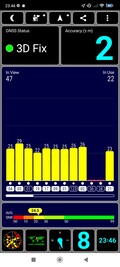 GPS-mottagning inomhus