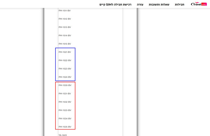 (Bildkälla: Travel SIM via The Walkman Blog)