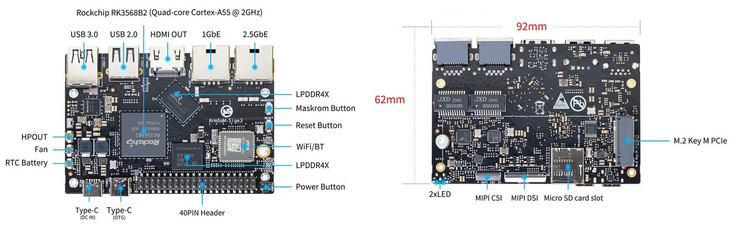 Raspberry Pi 5-konkurrenten har många anslutningsmöjligheter, inklusive en M.2-plats (Bildkälla: Banana Pi)
