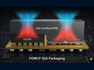 AI-genererad bild som visar ny HPB-struktur. (Bildkälla: Kaulenda på X)