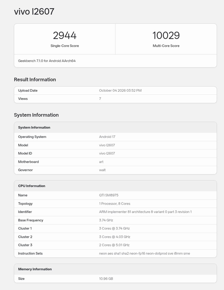 Geekbench-listningen för iQOO 16 med global firmware