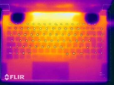 Belastningstest av yttemperaturer (överst)