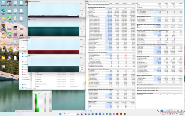 Cyberpunk 2077 när den körs i balanserat läge