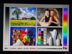 Breda IPS-betraktningsvinklar