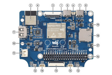 GPIO finns på baksidan (Bildkälla: Waveshare)