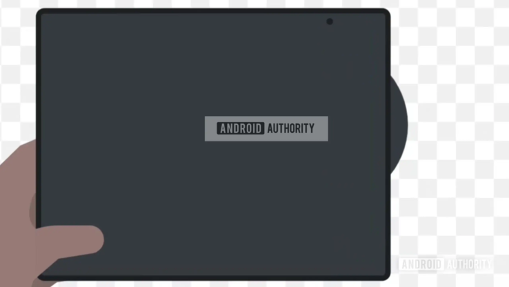 Samsung Galaxy G Fold-skärm (bildkälla: Android Authority)