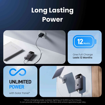 Den kan också drivas med hjälp av en solpanel. (Bildkälla: SwitchBot)