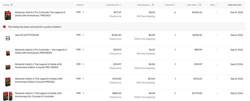 eBay-försäljning av Switch 2-konsolen och Pro Controller för Zelda 40-årsjubileum visas