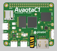 Avaota C1: Ny enkortsdator med GPIO och HDMI (Bildkälla: Avaota)