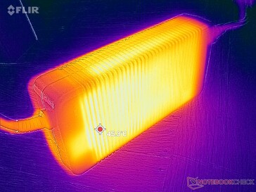 AC-adaptern kan nå över 45 C när du kör krävande belastningar under långa perioder