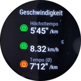 Löpningsträning: hastighet