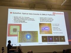 Qubedot rapporterar om experimentella dataöverföringar via MicroLED. (Bildkälla: Andreas Sebayang/Notebookcheck.com)