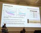 Oliver Haupt från Coherent förklarar fördelarna med djup-UV-lasrar (Bildkälla: Andreas Sebayang/Notebookcheck)