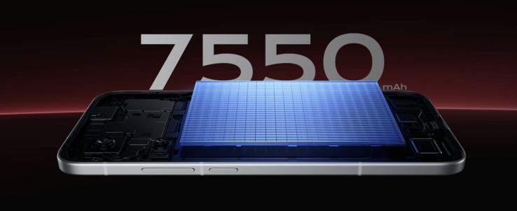 Batterikapacitet för Turbo 4 Pro. (Bildkälla: Xiaomi)