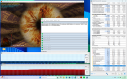 Stresstest (Prime95 + FurMark)