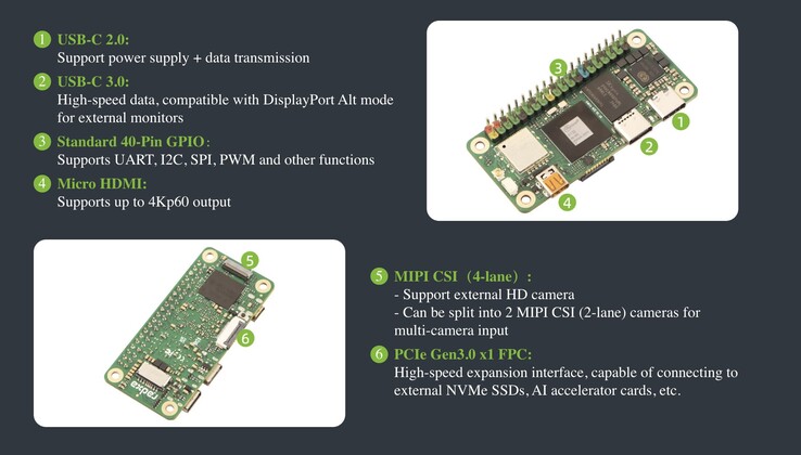 Radxa Cubie A7Z SBC har en hälsosam uppsättning funktioner och I/O. (Bildkälla: Radxa)