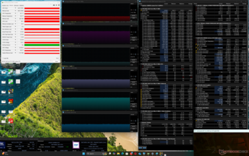 Cyberpunk 2077 stress (Balanserat läge)