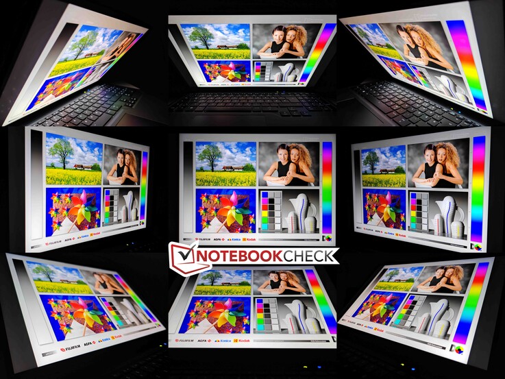 Stabil betraktningsvinkel