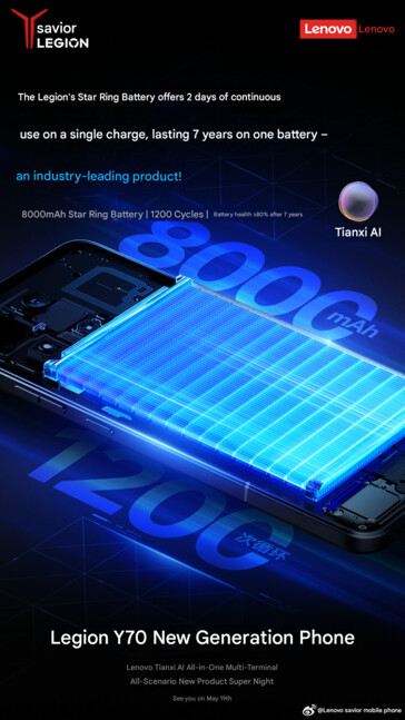 Batterikapacitet för kommande Lenovo Legion spel telefon (maskinöversatt)