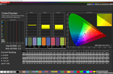 Färger (vikbar display, färgläge: Normal, färgtemperatur: Standard, målfärgrymd: sRGB)