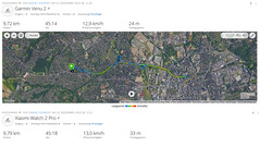 GNSS-test: Sammanfattning