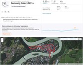 Samsung Galaxy M31s location – Översikt