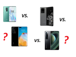 Recension av Xiaomi Mi 10 Ultra, Huawei P40 Pro Plus, Samsung Galaxy S20 Ultra och OnePlus 8 Pro. Recensionsex från Huawei Germany, Samsung Germany och Trading Shenzhen.