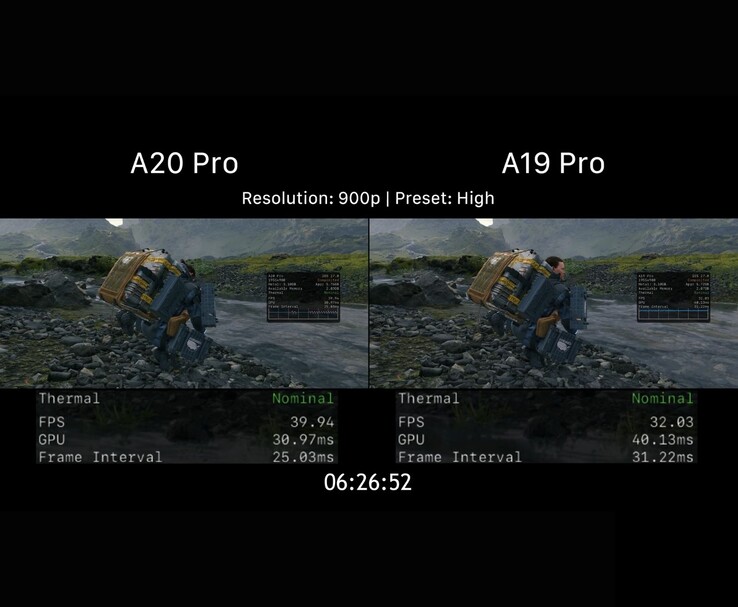 Spelprestanda för A20 Pro jämfört med A19 Pro i Death Stranding vid 900p