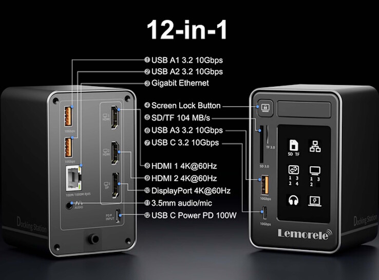 Portarna på dockningsstationen