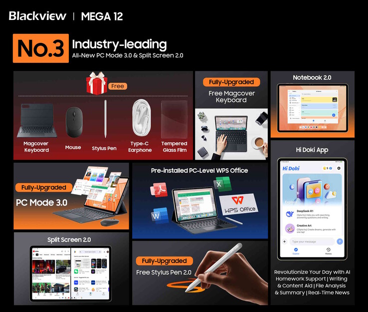 Surfplattan kan också användas som en bärbar dator. (Bildkälla: Blackview)