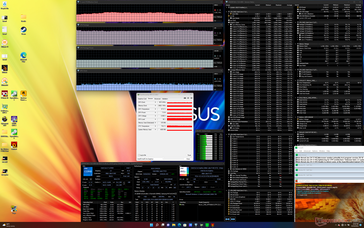 Prime95+FurMark stress