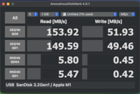 AmoprphousDiskMark-resultat för 10 Gbps USB-A-porten