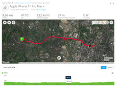 GPS-test: Apple iPhone 11 Pro Max - Översikt