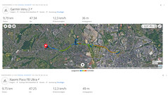 GNSS-testkörning: sammanfattning