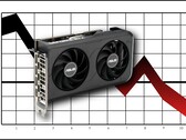 Förutom moderkort har Asus enligt uppgift också upplevt en minskning av GPU-leveranser (Asus RTX 5050 på bilden här).