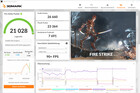 Fire Strike (inkopplad, prestanda)