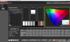 ColorChecker före kalibrering