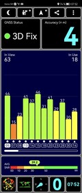 GPS-test utomhus